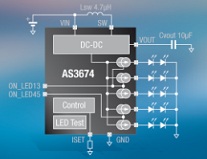 austriamicrosystems, smartphone LCD backlight, LED drivers