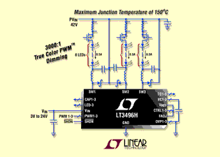 2MHz DC/DC converter, LED driver