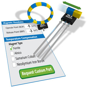 hall effect sensors, difital, programmable