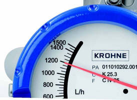  Variable Area Flowmeter, Hazardous, measurement, flow